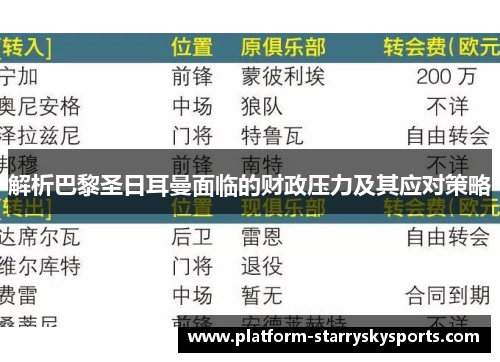 解析巴黎圣日耳曼面临的财政压力及其应对策略