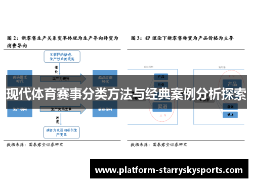 现代体育赛事分类方法与经典案例分析探索