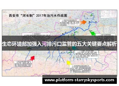 生态环境部加强入河排污口监管的五大关键要点解析