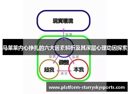 马莱莱内心挣扎的六大因素解析及其深层心理动因探索