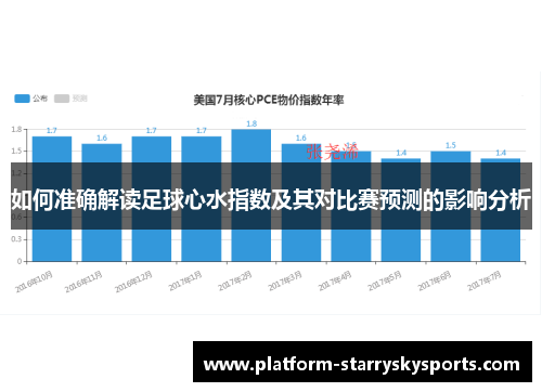 如何准确解读足球心水指数及其对比赛预测的影响分析